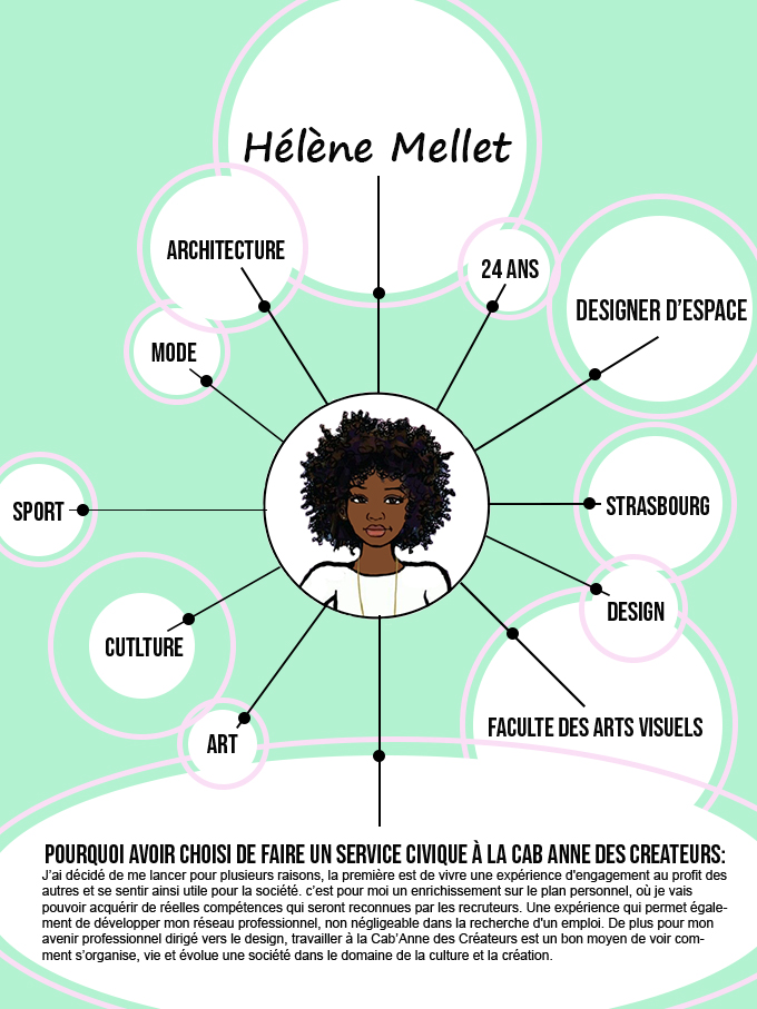 article Helene article Helene