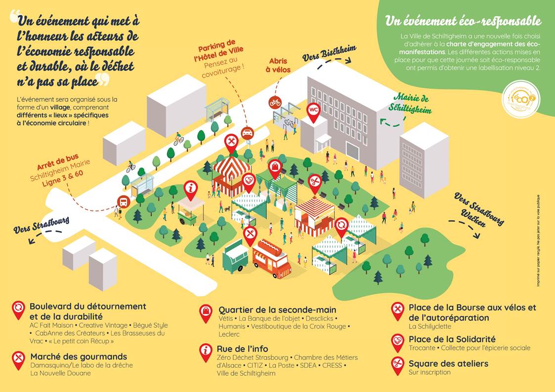 village eco circulaire 2